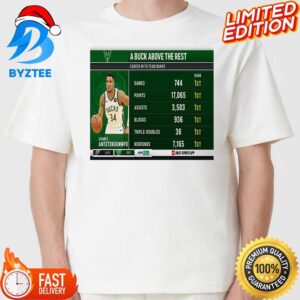 NBA Giannis Antetokounmpo A Buck Above The Rest Career With Team Ranks Classic T-shirt