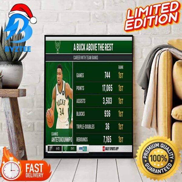 NBA Giannis Antetokounmpo A Buck Above The Rest Career With Team Ranks Home Decor Poster