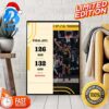 NBA Match On 20 December 2023 Milwaukee Bucks Win 132-119 San Antonio Spurs Home Decor Poster