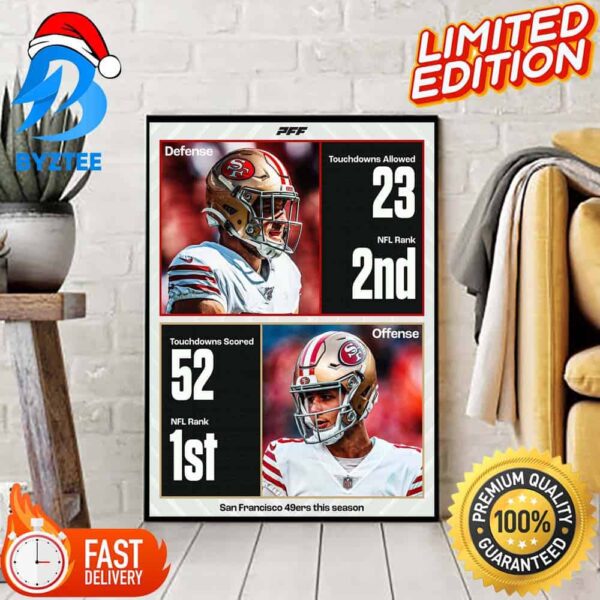 San Francisco 49ers Defense And Offense In NFL Ranking This 2023 Season Official Poster