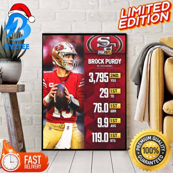 San Francisco 49ers Player Brock Purdy 2023 NFL Stat Rankings Official