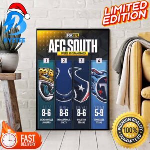 The AFC South 2023 Week 15 Standings NFL Official Poster