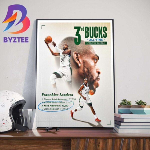 Congrats Khris Middleton 3rd Milwaukee Bucks All-Time Scoring Leader Art Decor Poster Canvas