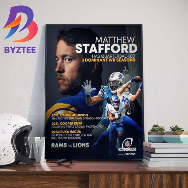 Matthew Stafford Has Quarterbacked 3 Dominant WR Seasons Art Decor Poster Canvas