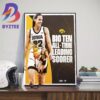Caitlin Clark Breaks The NCAA All-Time Womens Scoring Leader Record Art Decorations Poster Canvas