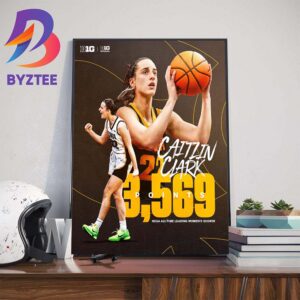 Congrats Caitlin Clark 3569 Points NCAA All-Time Leading Womens Scorer Art Decorations Poster Canvas