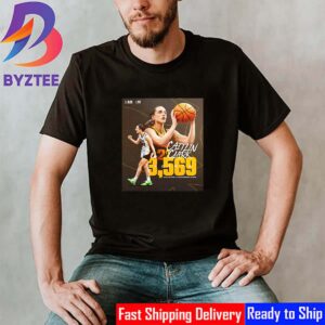 Congrats Caitlin Clark 3569 Points NCAA All-Time Leading Womens Scorer Vintage T-Shirt