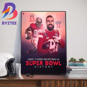 Travis Kelce Road To Most Career Receptions in Super Bowl History Art Decorations Poster Canvas