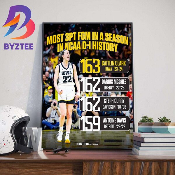 Caitlin Clark For The Most 3pt FGM in A Season in NCAA D-I History Art Decorations Poster Canvas