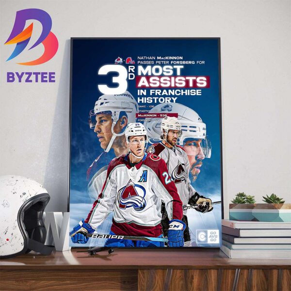 Colorado Avalanche Nathan MacKinnon 3rd Most Assists In Franchise History Art Decorations Poster Canvas