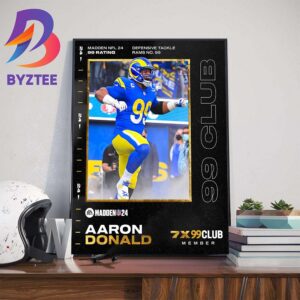 Congratulations On An Amazing Career Aaron Donald For The Most 99 Club Appearances In Madden NFL History Art Decorations Poster Canvas
