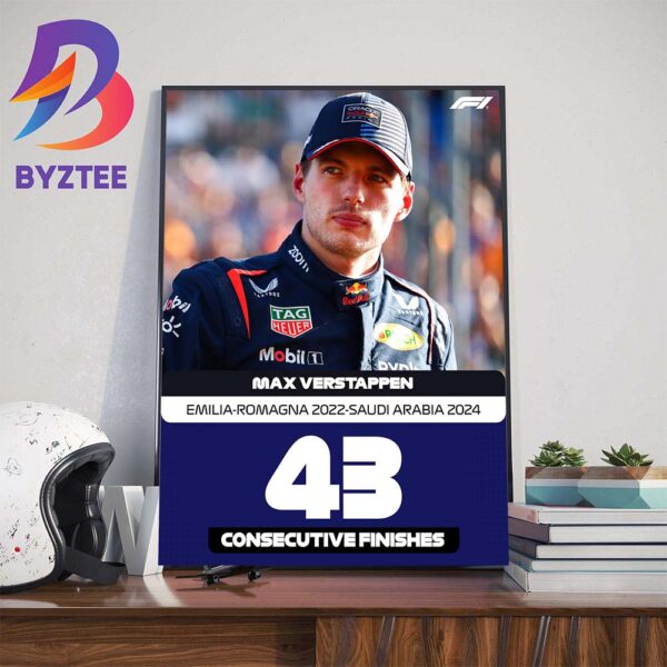 Max Verstappen From Emilia-Romagna 2022 to Saudi Arabia 2024 With 43 Consecutive Finishes Wall Decor Poster Canvas