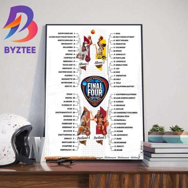 NCAA Bracket For The 2024 Division I Womens Basketball Tournament Final Four Wall Decor Poster Canvas