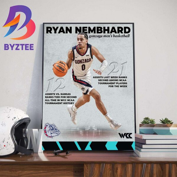 Record Of Ryan Nembhard Gonzaga Bulldogs Mens Basketball in West Coast Conference Wall Decor Poster Canvas
