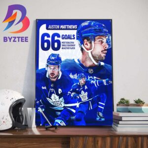 Auston Matthews 66 Goals For The Most Goals In A Single Season By Any Active Player Home Decor Poster Canvas