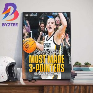 Caitlin Clark Most Made 3-Pointers In NCAA WBB History Wall Decor Poster Canvas