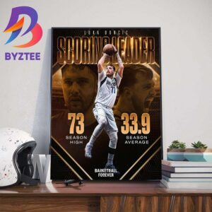 Luka Doncic Is The 2023-24 NBA Scoring Champion Home Decor Poster Canvas