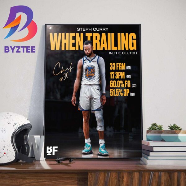 Stephen Curry Leads The NBA In FGM When Trailing In The Clutch Home Decor Poster Canvas