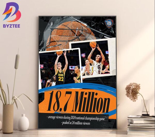 The Division I Womens Basketball National Championship Game Averaged 18.7 Million In Viewership And Peaked At 24 Million Viewers March Madness Home Decor Poster Canvas