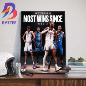The Oklahoma City Thunder The Most Wins In A Season Since 2013-2014 Home Decor Poster Canvas