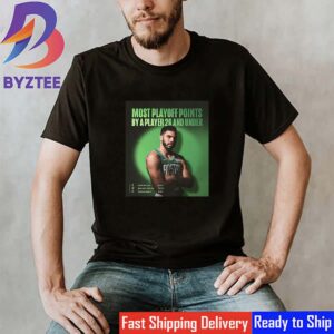 Boston Celtics Jayson Tatum Is The Most Playoff Points By A Player 26 And Under Classic T-Shirt