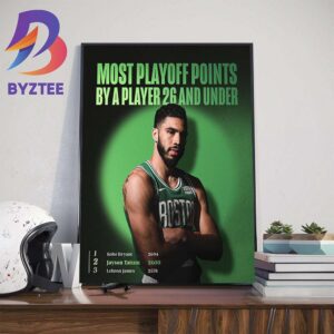 Boston Celtics Jayson Tatum Is The Most Playoff Points By A Player 26 And Under Wall Decor Poster Canvas