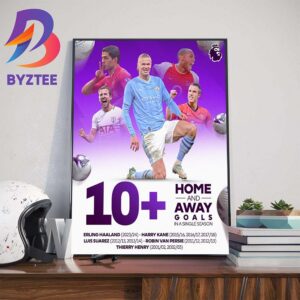 Erling Haaland Joined On 10 Home And Away Goals In A Single Season Home Decor Poster Canvas