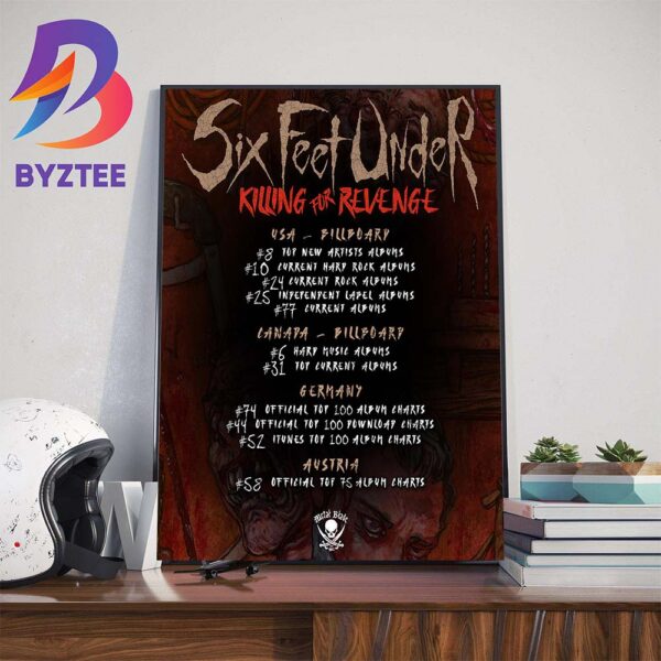 Metal Blade Six Feet Under Killing For Revenge Wall Decor Poster Canvas