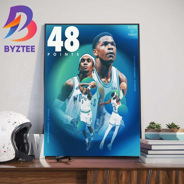 Minnesota Timberwolves Anthony Edwards And Jaden McDaniels 48 Points Total In An Elimination Game Win Wall Decor Poster Canvas