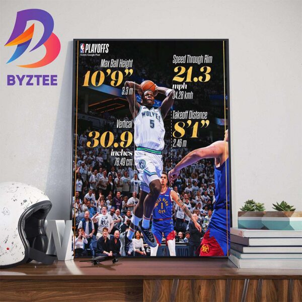 NBA Playoffs 2024 Anthony Edwards Record In Game 6 Minnesota Timberwolves Vs Denver Nuggets Wall Decor Poster Canvas