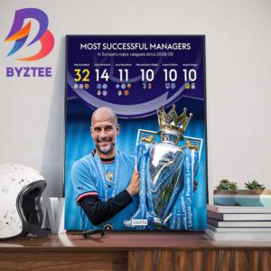Pep Guardiola Is The Most Successful Managers in Europe Major Leagues Since 2008-2009 Wall Decor Poster Canvas