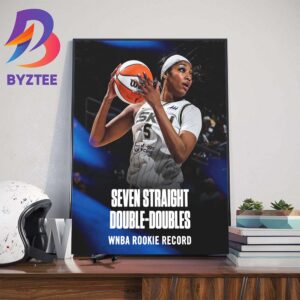 Angel Reese Is The Most Consecutive Games With 7 Straight Double-Doubles WNBA Rookie Record Wall Decor Poster Canvas