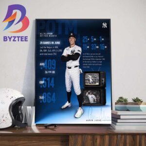 Congrats Aaron Judge Is The POTM AL Player Of The Month 25 Games In June Wall Decor Poster Canvas