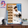 MLB All Star Game 2024 National League All-Star Reserves Wall Decor Poster Canvas