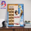 MLB All Star Game 2024 The National League All-Star Pitchers Wall Decor Poster Canvas