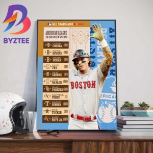 MLB All Star Game 2024 The American League All-Star Reserves Wall Decor Poster Canvas