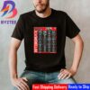 Deftones North American Tour 2025 With Special Guests The Barbarians Of California Phantogram And Idles Dates List Classic T-Shirt
