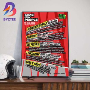 Rock For People 2025 Headliner Lineup With Avenged Sevenfold Slipknot Sex Pistols Linkin Park And Guns N Rose At Park 360 Hradec Kralove On June 11-15 2025 Wall Art Decor Poster Canvas