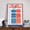 A Festival For We The People Rock The Country 2025 With Headliners Kid Rock Nickelback Hank Williams Lynyrd Skynyrd 10 Small Towns And 10 Massive Shows Dates List Poster Canvas