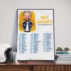 Nate Bargatze Big Dumb Eyes World Tour 2025 Dates List Poster Canvas