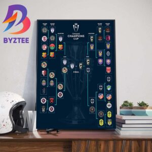 Bracket 2024 Concacaf Champions Cup Final Is Set For Columbus Crew Vs Pachuca Home Decor Poster Canvas