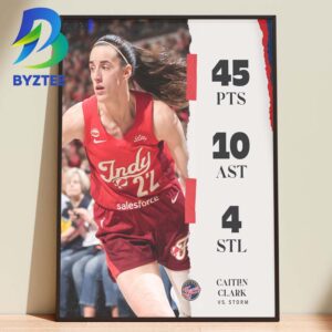 Caitlin Clark Vs Storm Career High 45 Points In Fever 2026 Home Decor Poster Canvas