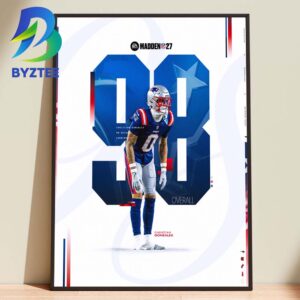 Christian Gonzalez EA Madden NFL 27 2026 Home Decor Poster Canvas