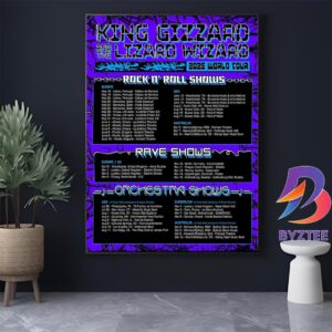 King Gizzard And The Lizard Wizard 2025 World Tour Poster Rock N Roll Rave And Orchestra Shows Home Decor Poster Canvas