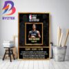 Orlando Magic Select Anthony Black With The 6th Pick Of The 2023 NBA Draft Home Decor Poster Canvas