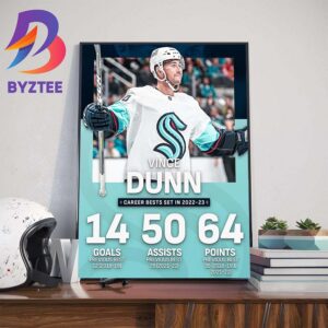 Seattle Kraken Vince Dunn Career Bests Set In 2022-23 Season Wall Decor Poster Canvas