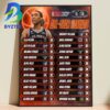 Vozinha EA Sports FC 27 Ultimate Edition 2026 Home Decor Poster Canvas
