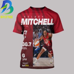 Kelsey Mitchell 30 Points Indiana Fever 2026 All Over Print Shirt