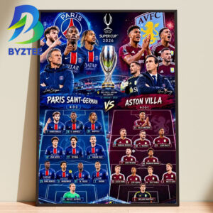 PSG Are Back To Back Champions League Winner 2026 Home Decor Poster Canvas