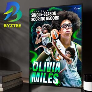 WNBA Rookie Season 30 Olivia Miles The Most Points Scored 2026 Home Decor Poster Canvas